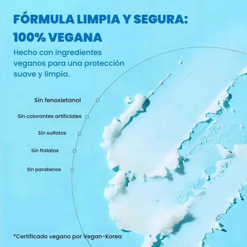 Sin acné y sin brillo: Bloqueador Tocobo® + Sérum Bioaqua®