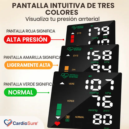 CardioSure® | Mide tu presión arterial en segundos