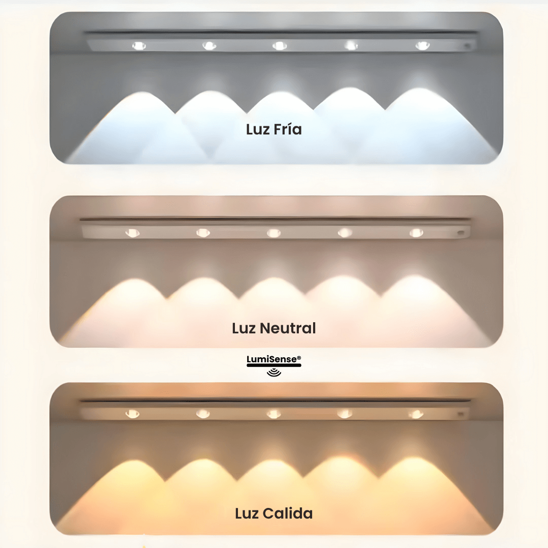 LumiSense® | La forma inteligente de iluminar tu hogar💡