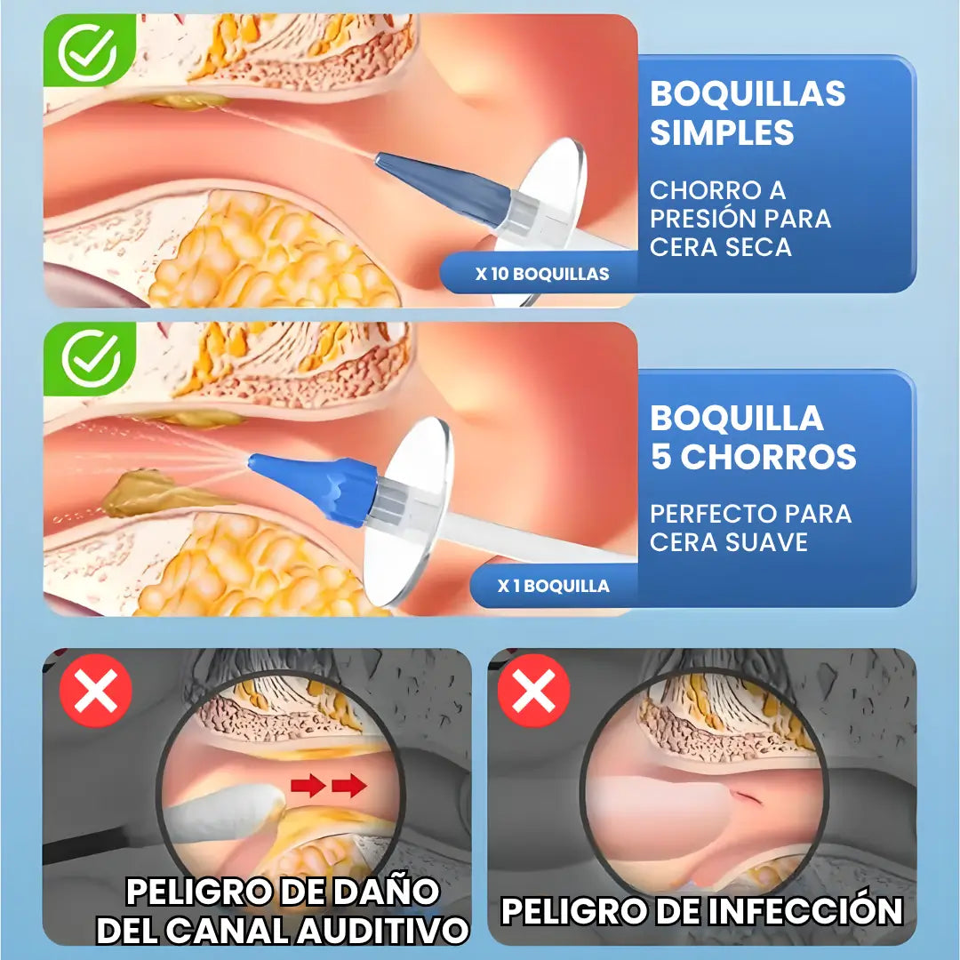 KIT AUDIXCLEAN® - La forma segura de limpiar tus oídos