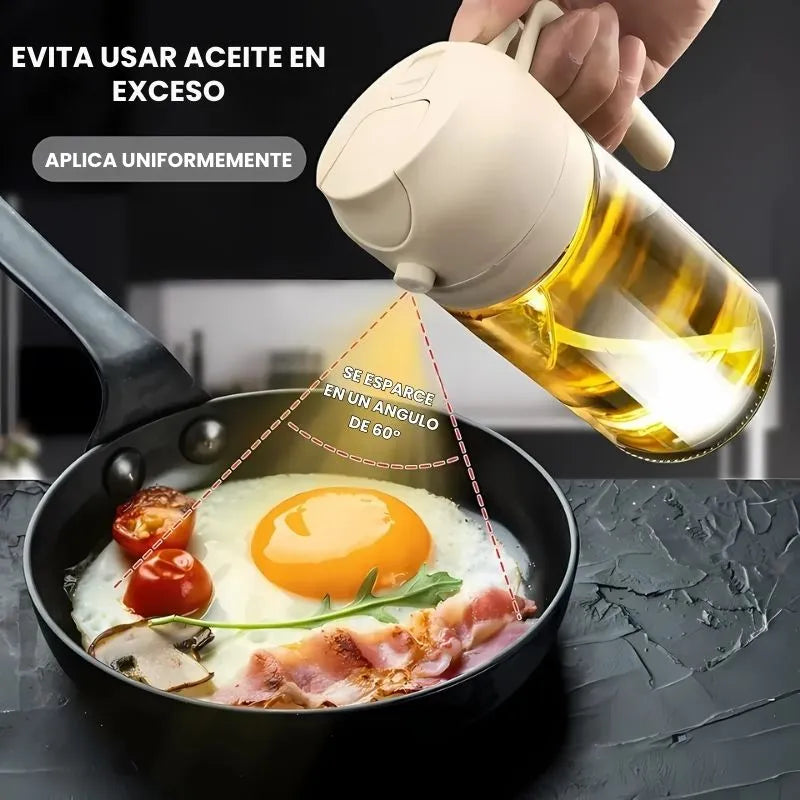 Encabezado