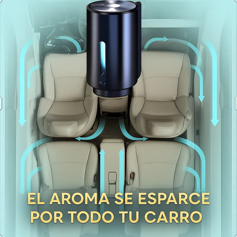 SmartAir® | Difusor Inteligente Premium