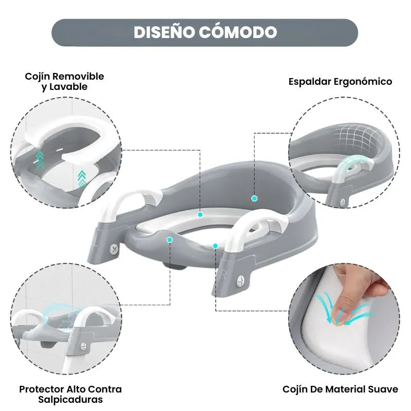PequeStep® | Aprende a ir al baño sin miedo