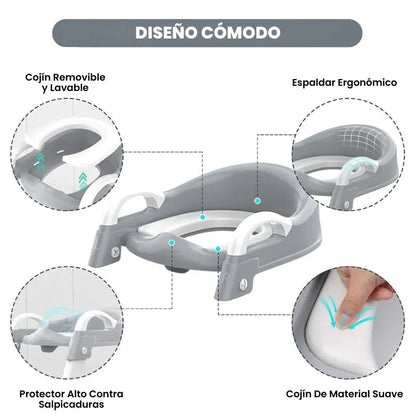 PequeStep® | Aprende a ir al baño sin miedo