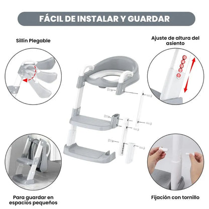 PequeStep® | Aprende a ir al baño sin miedo