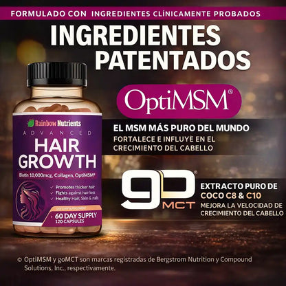 Hair Growth Confidence® Vitaminas Capilares – Recupera tu cabello desde la raíz