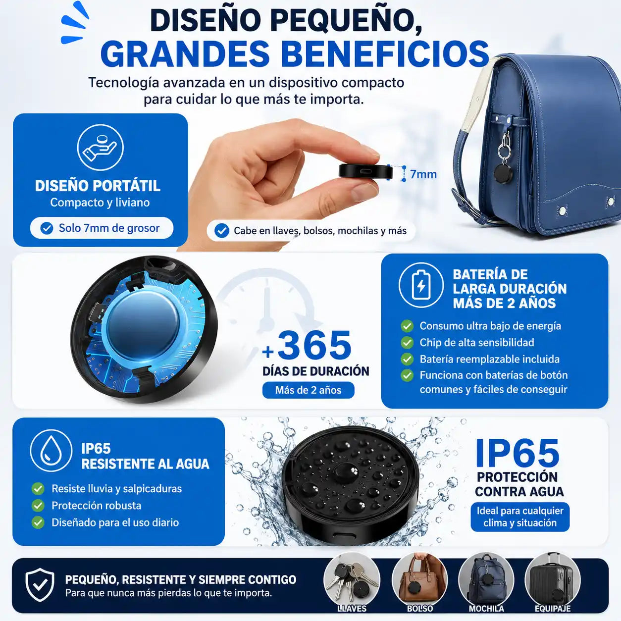 OTAG® Localizador Inteligente GPS Bluetooth | Encuentra tus objetos importantes en segundos