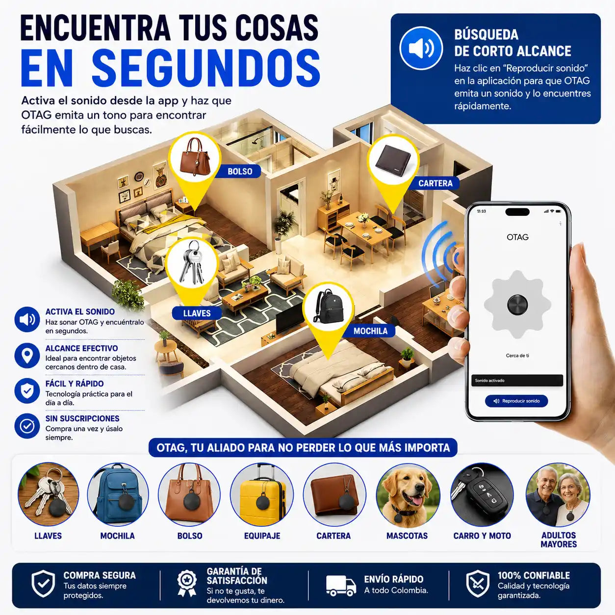 OTAG® Localizador Inteligente GPS Bluetooth | Encuentra tus objetos importantes en segundos