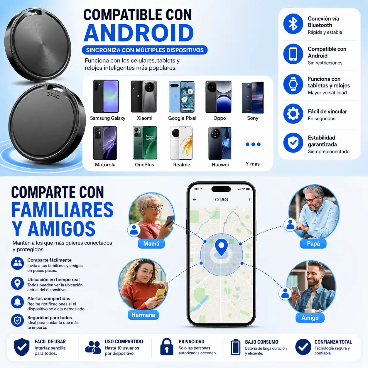 OTAG® Localizador Inteligente GPS Bluetooth | Encuentra tus objetos importantes en segundos