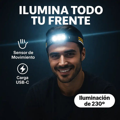 Noelvia™ 230° HeadLamp – Linterna Frontal Panorámica con Sensor de Movimiento