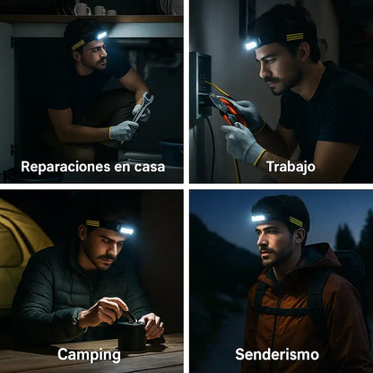 Noelvia™ 230° HeadLamp – Linterna Frontal Panorámica con Sensor de Movimiento