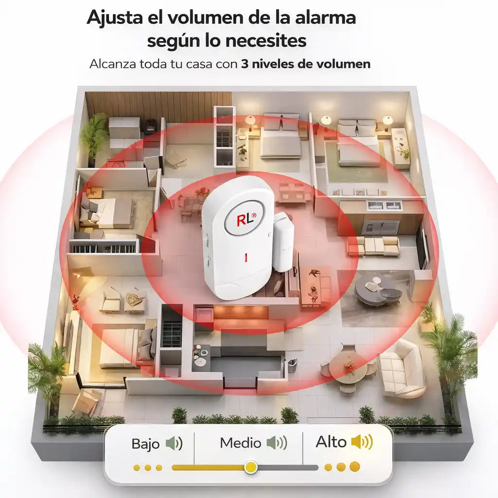 SafeHome™ Combo Seguridad para Puertas – Alarma + Sensor de Movimiento GRATIS