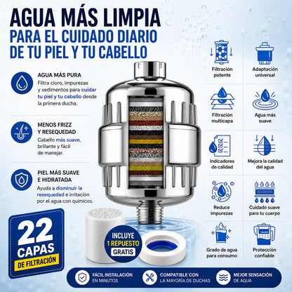 PureFlow™ Filtro Purificador de Ducha 22 Etapas | Agua limpia para cuidar tu piel y tu cabello