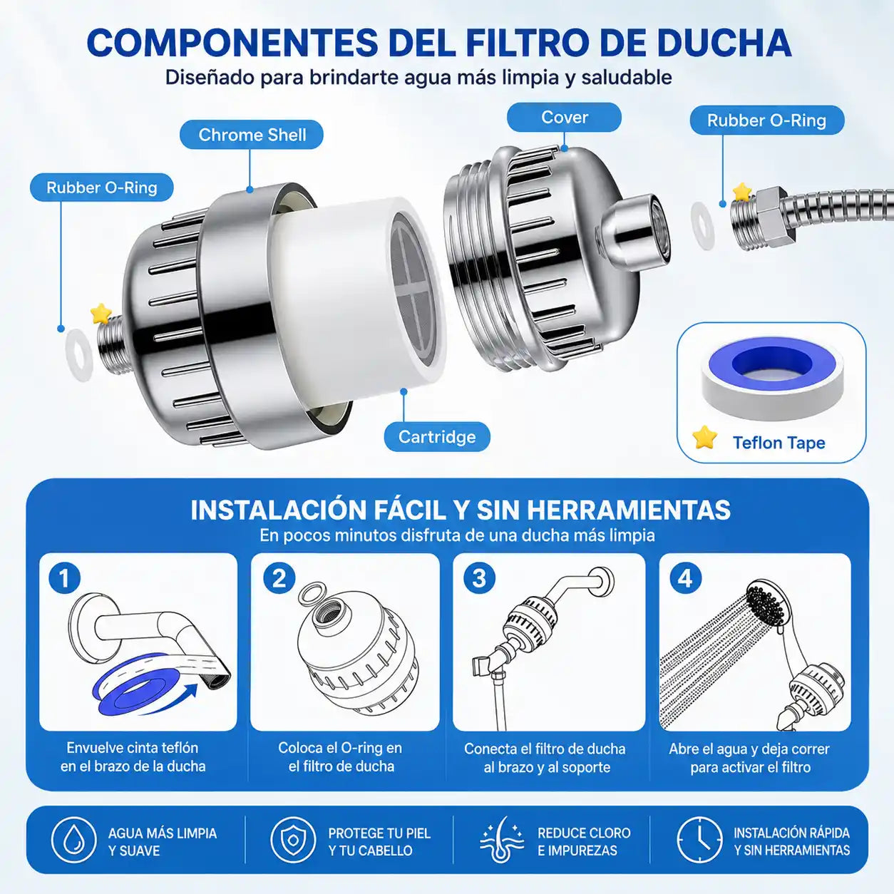 PureFlow™ Filtro Purificador de Ducha 22 Etapas | Agua limpia para cuidar tu piel y tu cabello