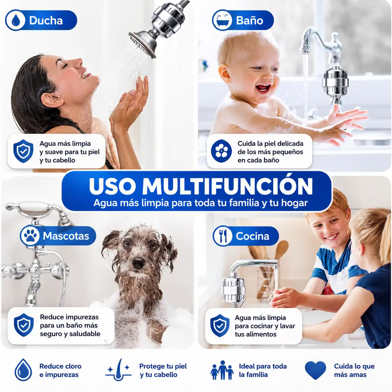 PureFlow™ Filtro Purificador de Ducha 22 Etapas | Agua limpia para cuidar tu piel y tu cabello