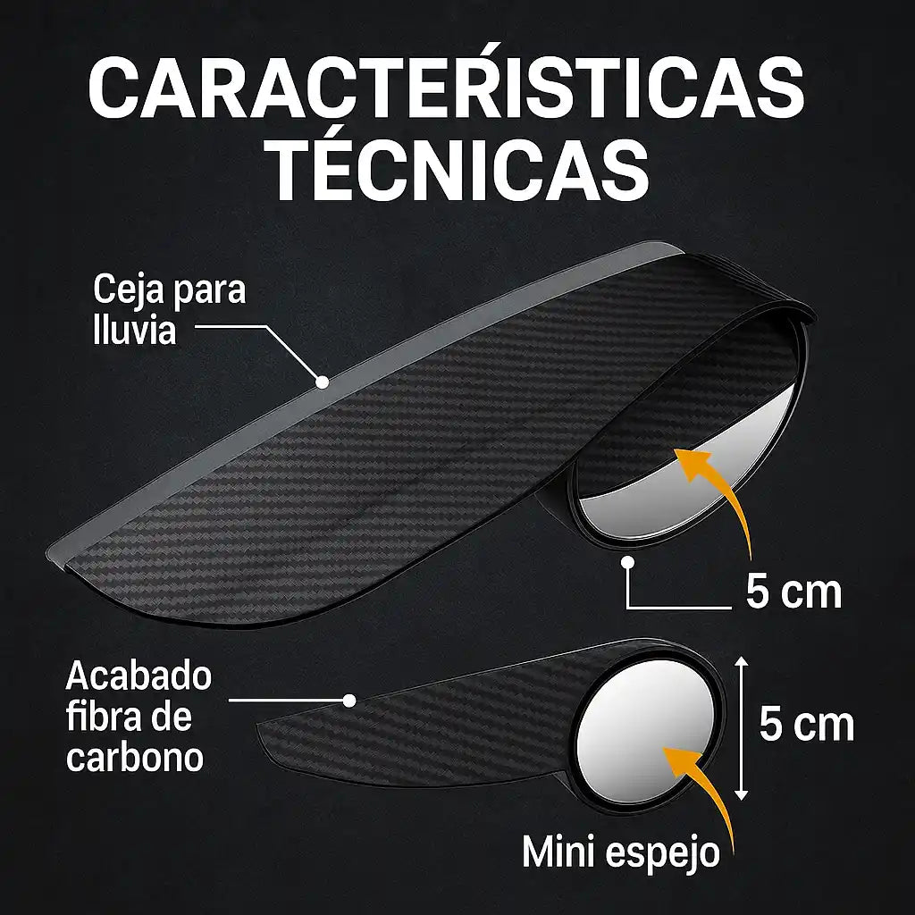 Encabezado