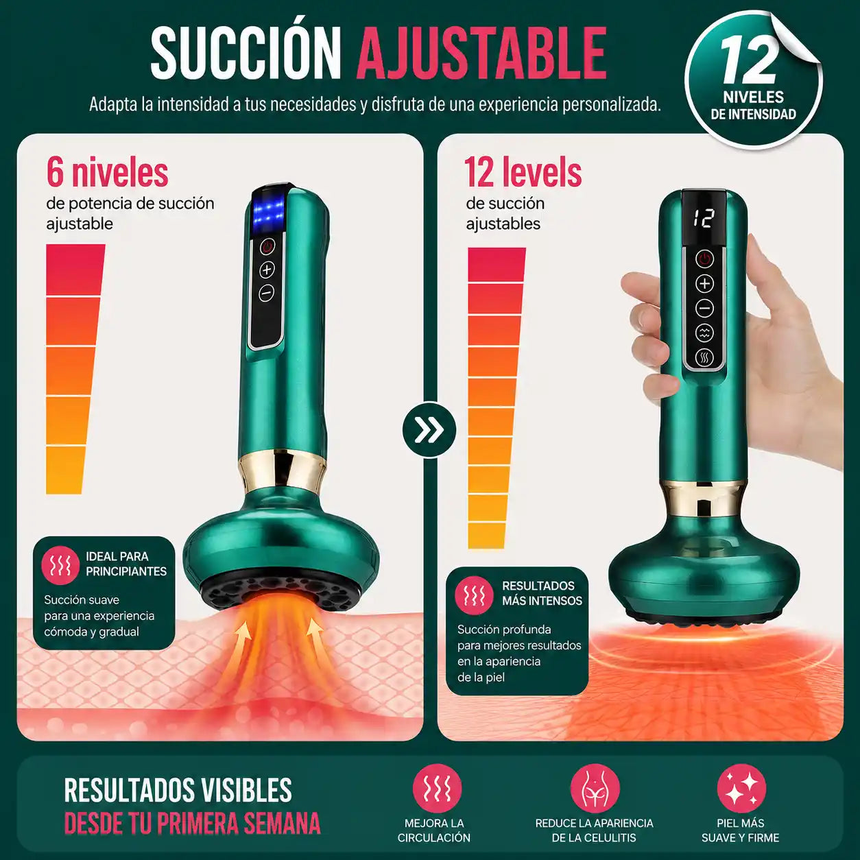 CelluShape™ | Masajeador Anticelulitis con Succión y Calor