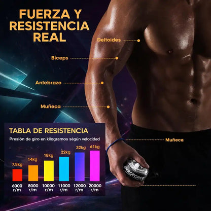 GyroForce™ | Bola Giroscópica de Entrenamiento – Mejora tu fuerza sin ir al gym