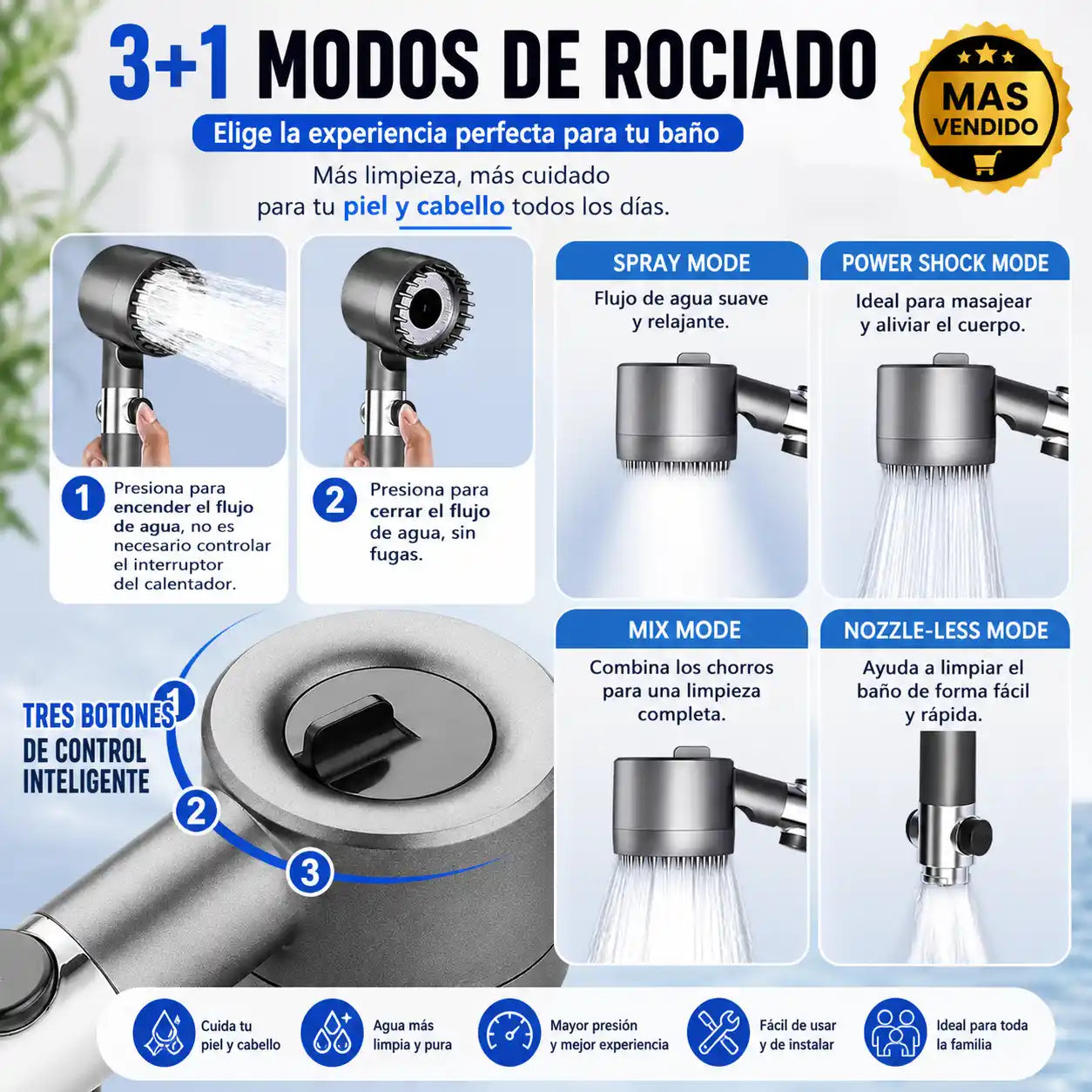 HydroCare™ Ducha con Filtro Purificante | Cuida tu piel y cabello
