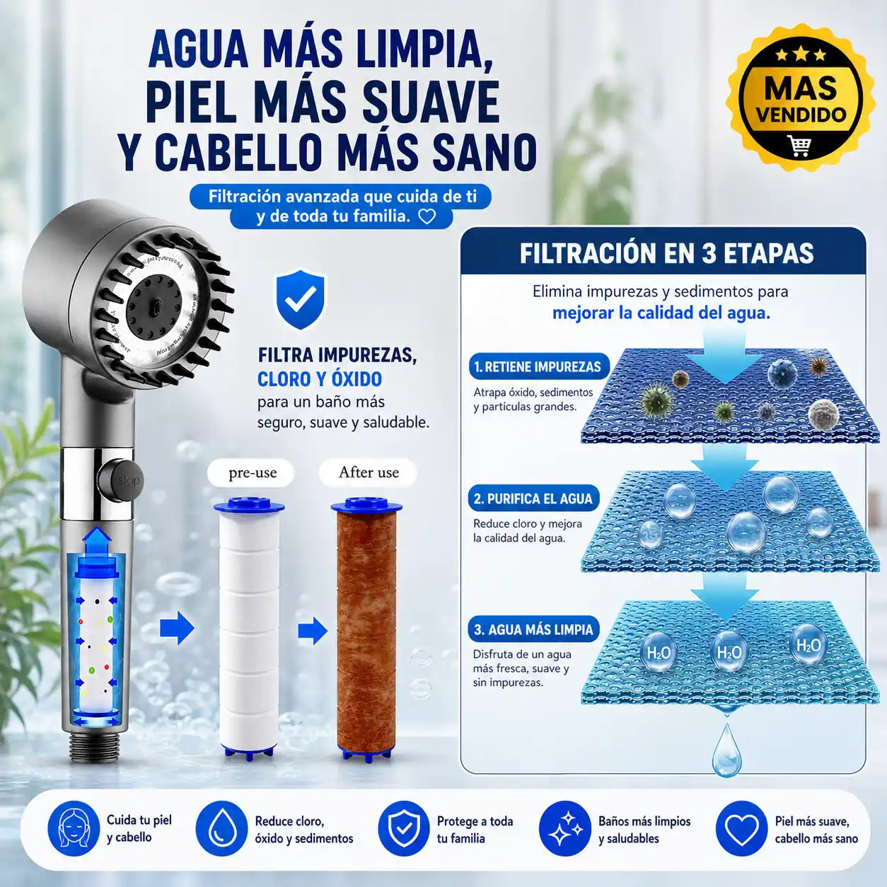 HydroCare™ Ducha con Filtro Purificante | Cuida tu piel y cabello
