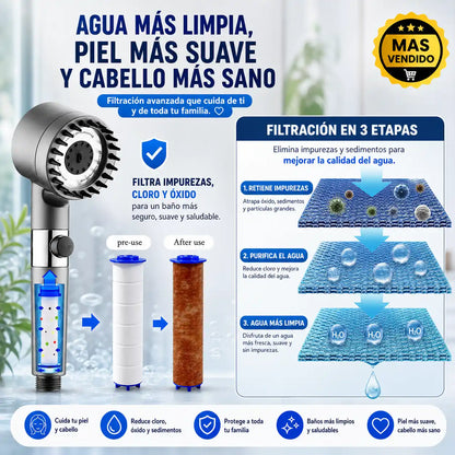 HydroCare™ Ducha con Filtro Purificante | Cuida tu piel y cabello