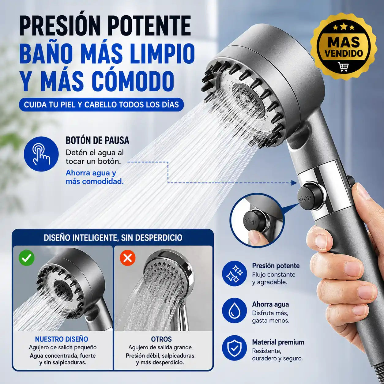 HydroCare™ Ducha con Filtro Purificante | Cuida tu piel y cabello