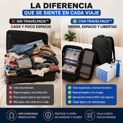 TravelPack™ | Maleta de Viaje Premium + 5 Bolsas al Vacío y Bomba Manual