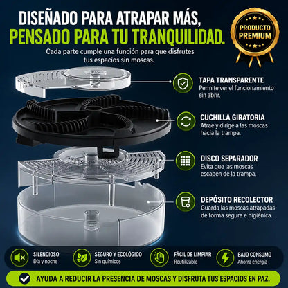 AtraFlyTrap® Atrapamoscas Automático Giratorio