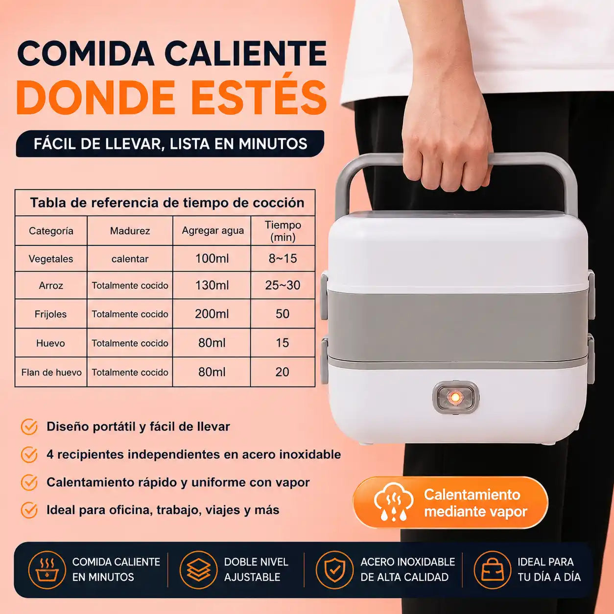 HeatBox® Lonchera Eléctrica Portátil 4 Recipientes | Disfruta tu comida caliente donde estés