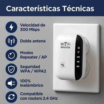 WaveBoost® — Repetidor Inalambrico Amplificador Wifi | Señal fuerte en cada rincón