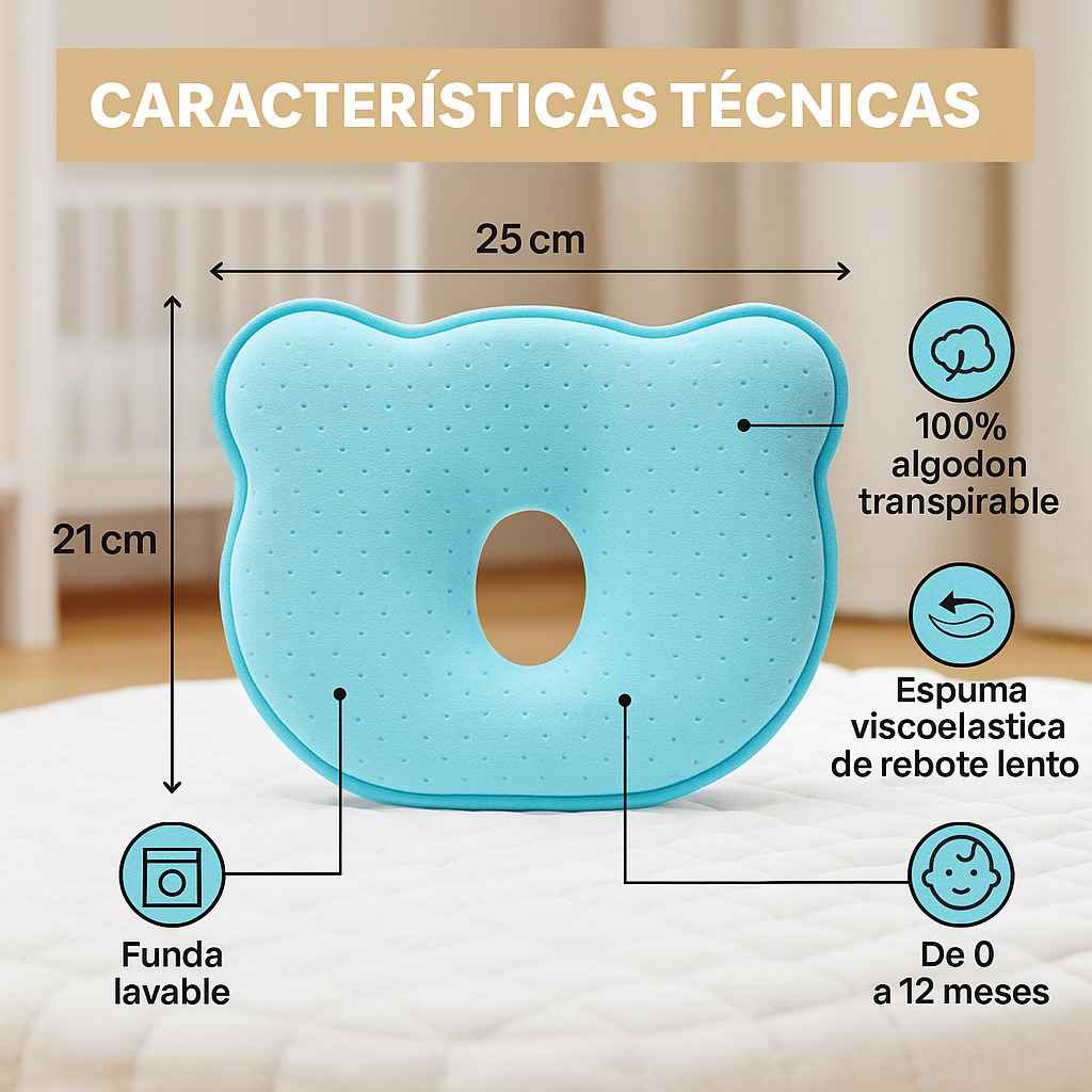 Encabezado