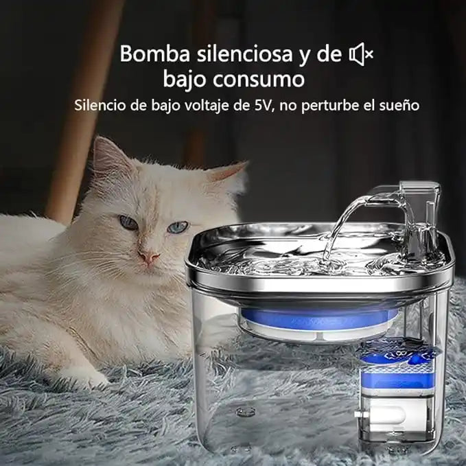 HydroFlow™ | Sistema Inteligente de Hidratación para Mascotas