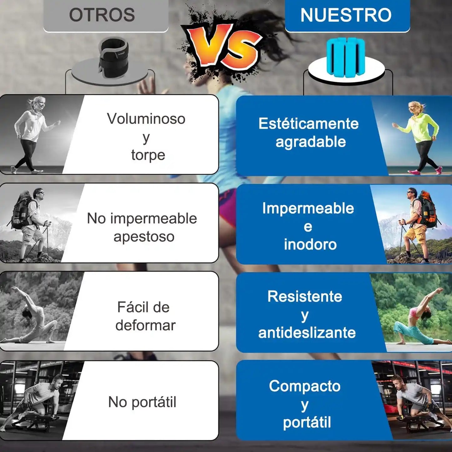 ActiveBands® | Pesas Ajustables para Muñecas y Tobillos — Activa tu fuerza sin cambiar tu rutina