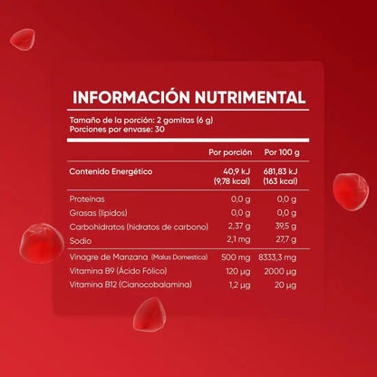 GoliMen® – Gomitas de Vinagre de Manzana para Controlar Antojos y Reducir Inflamación
