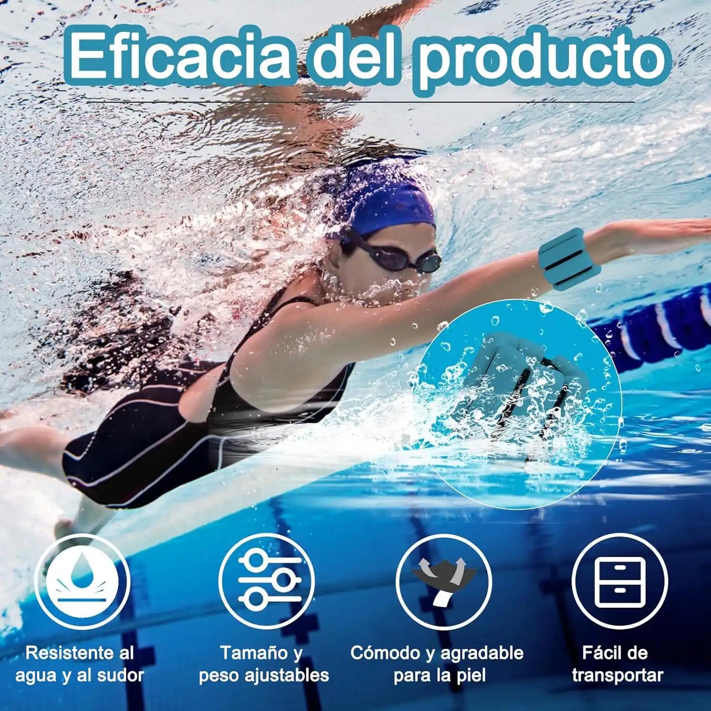 ActiveBands® | Pesas Ajustables para Muñecas y Tobillos — Activa tu fuerza sin cambiar tu rutina