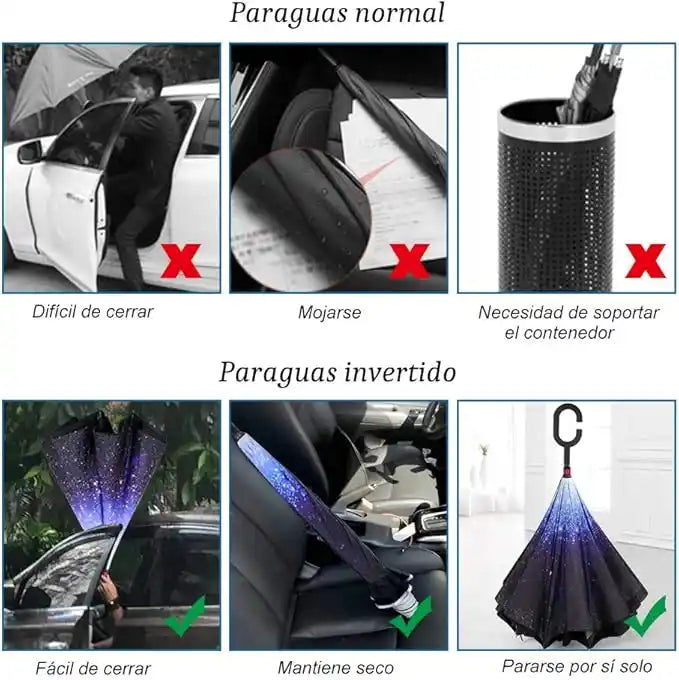 RainLock® – Paraguas Reversible Antigoteo con Mango Manos Libres