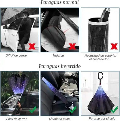 RainLock® – Paraguas Reversible Antigoteo con Mango Manos Libres